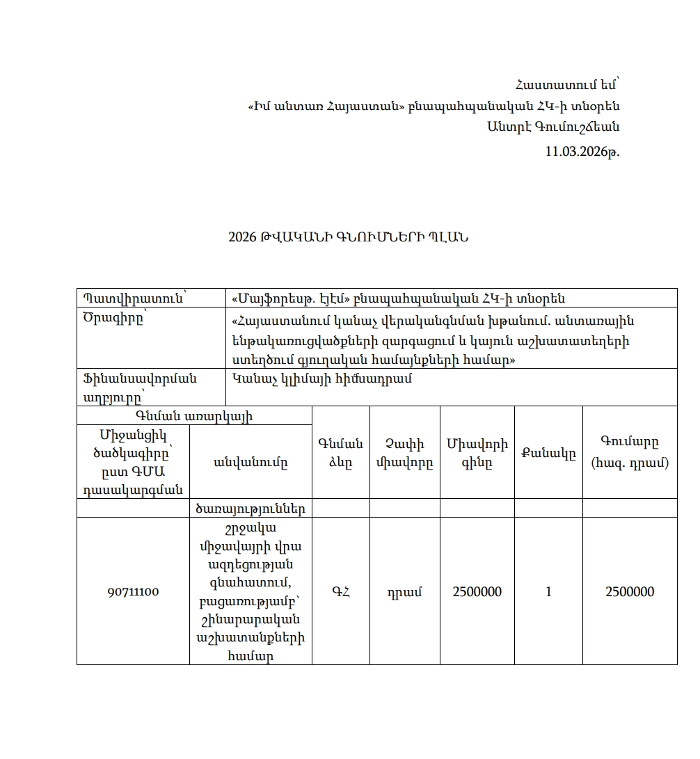 Գնումների պլանի հրապարակում- ՇՄԱԳ