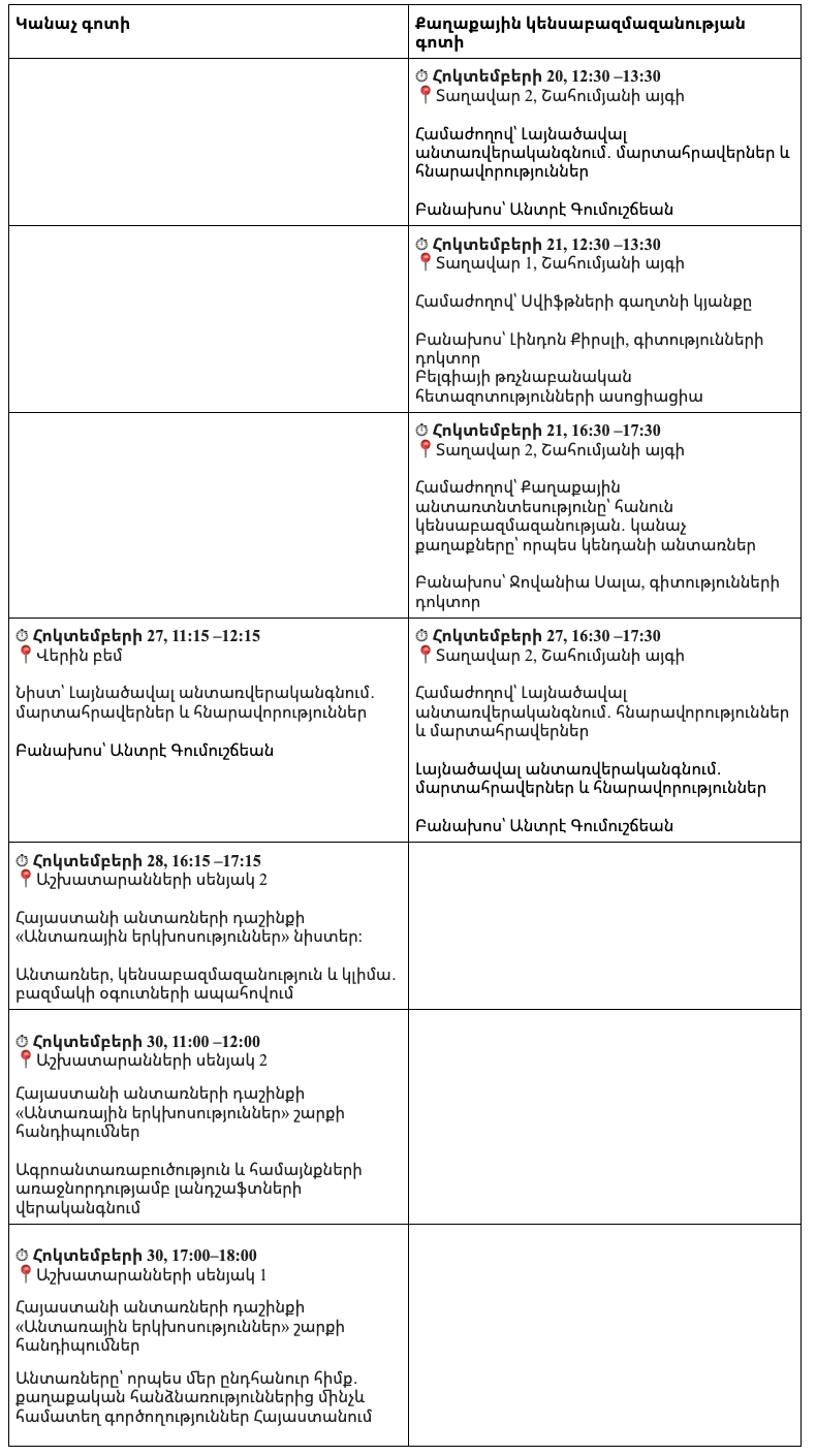 agenda